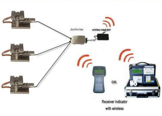 5t Wireless Weighing Load Cell Silver Color For Floor Scales / Truck Scales